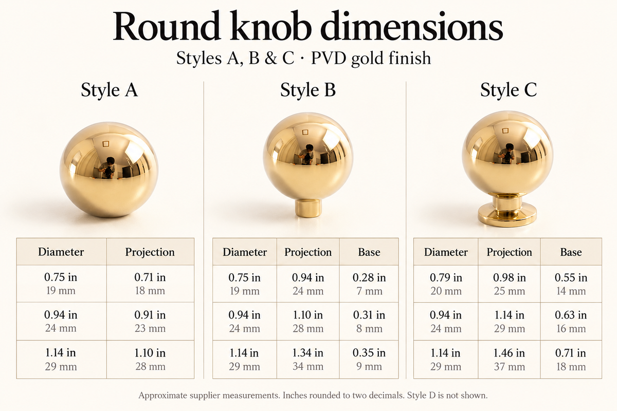 Styles A, B and C round cabinet knob dimensions in inches and millimeters